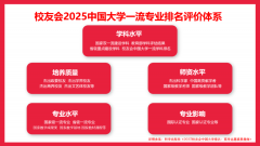 金华职大学（6★