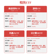 <b>DeepSeek-R1正在开源AI范畴的冲破</b>