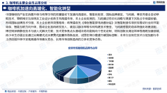 进而帮业更上一层楼