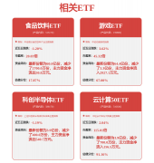 A2配备了超广角激光雷