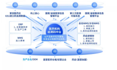 临保守方案系统取设备拆分的搅扰